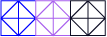 Shape